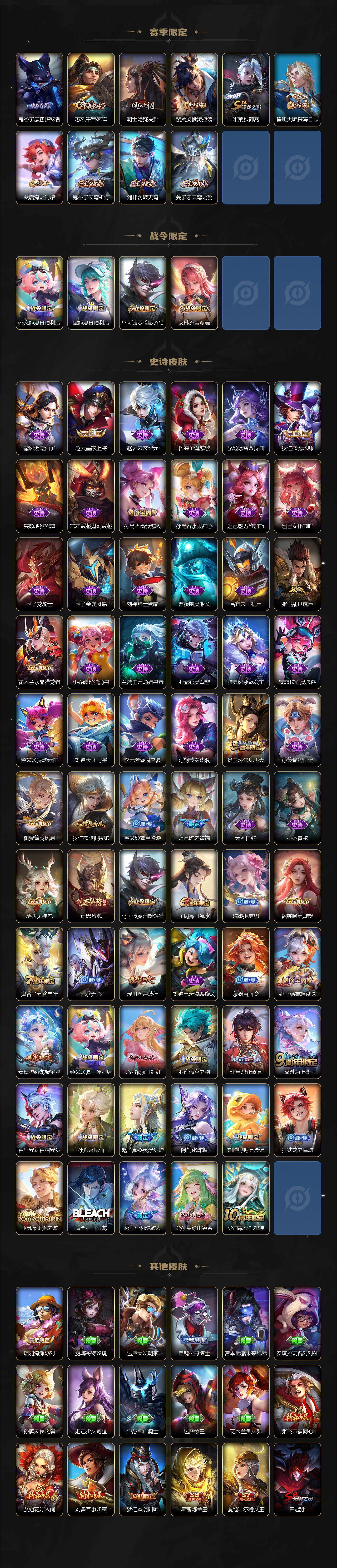 WZ033476935王者荣耀账号详情图3 WZ033476935王者荣耀账号详情图3