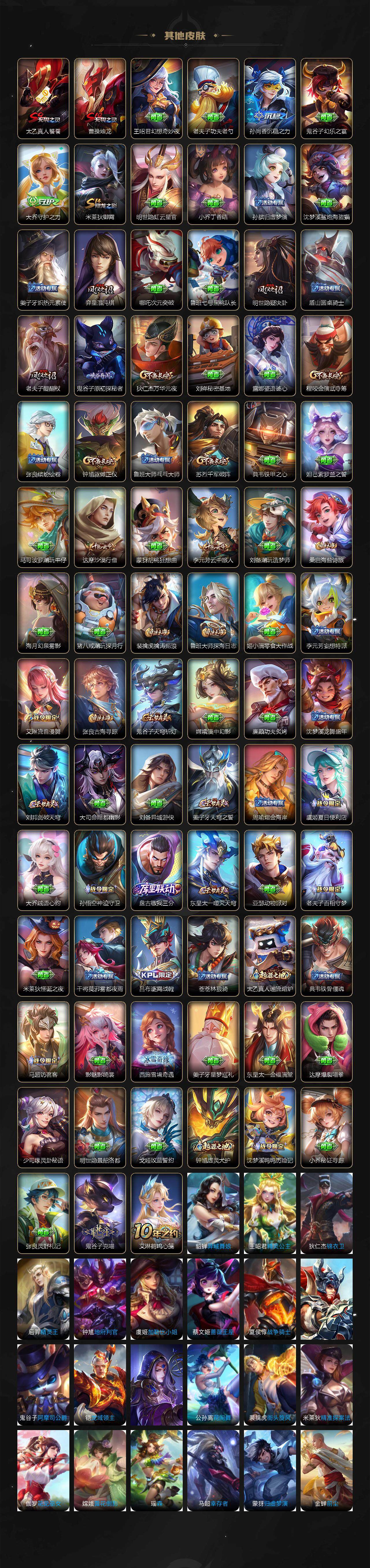 WZ033476935王者荣耀账号详情图4 WZ033476935王者荣耀账号详情图4