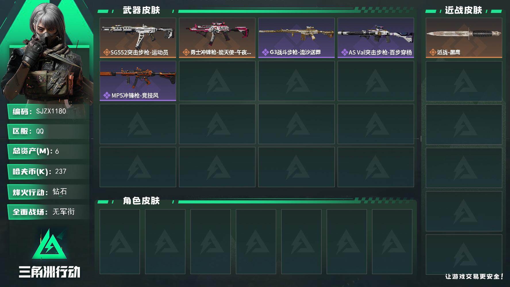 三角洲行动账号QQ【SJZX1180】总资产(M)：6M/哈夫币(K)：237K/哈夫币(K)：237K/全面战场等级：1_段位：无段位/烽火地带等级：30_段位：钻石/近战-黑鹰/SG552突击步枪-运动员/勇士冲