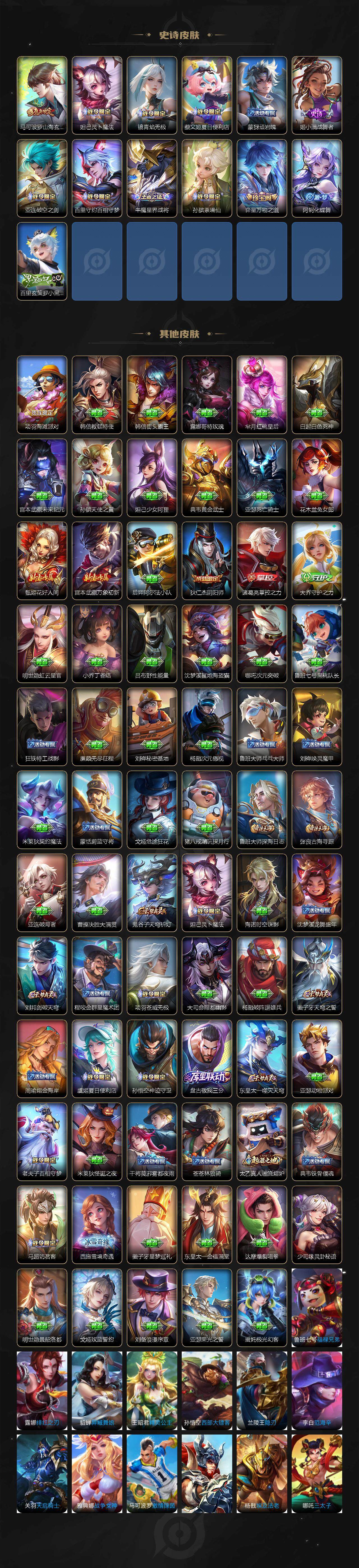 WZJZ425650王者荣耀账号详情图3