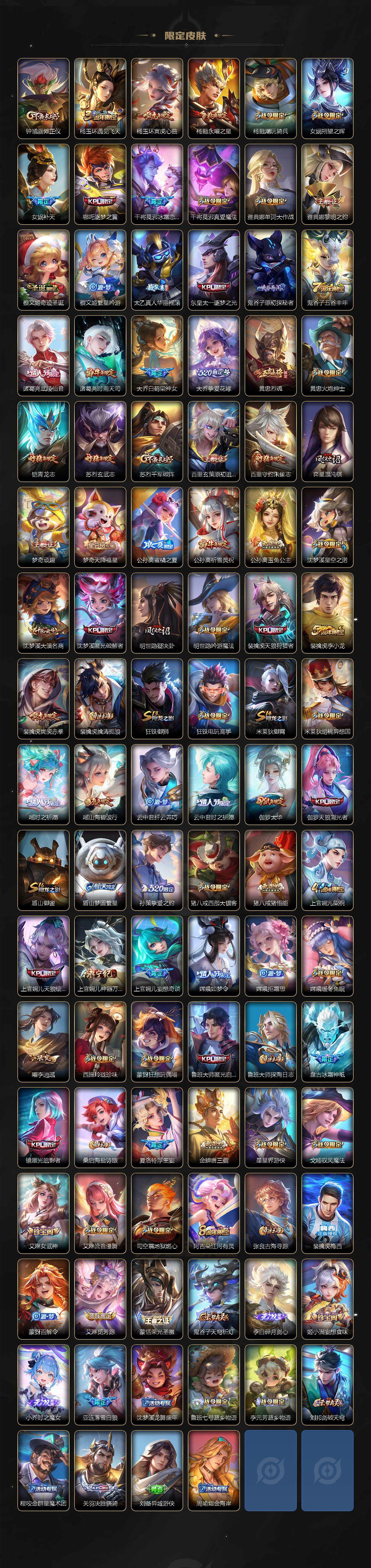 WZ033476821王者荣耀账号详情图4