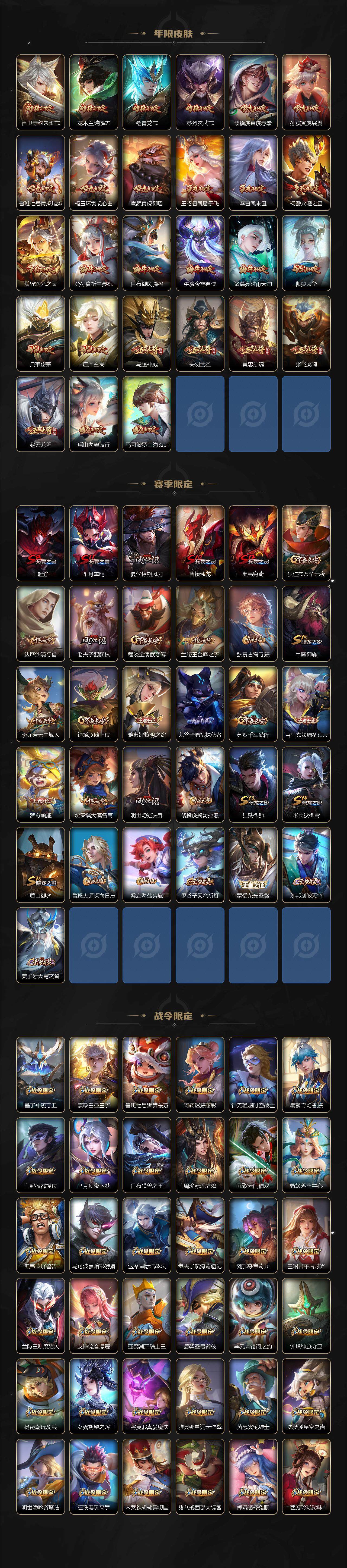 WZ033476821王者荣耀账号详情图5