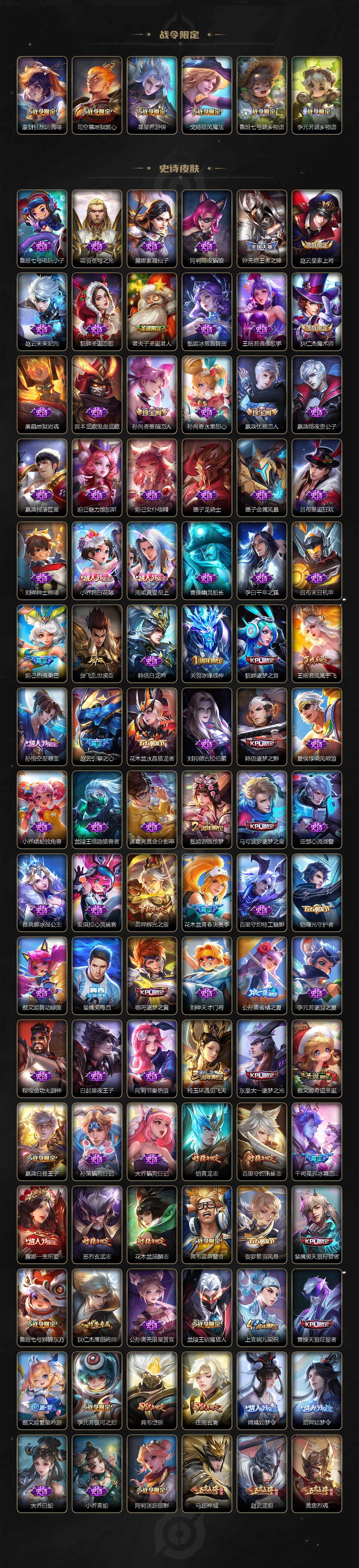 WZ033476821王者荣耀账号详情图6