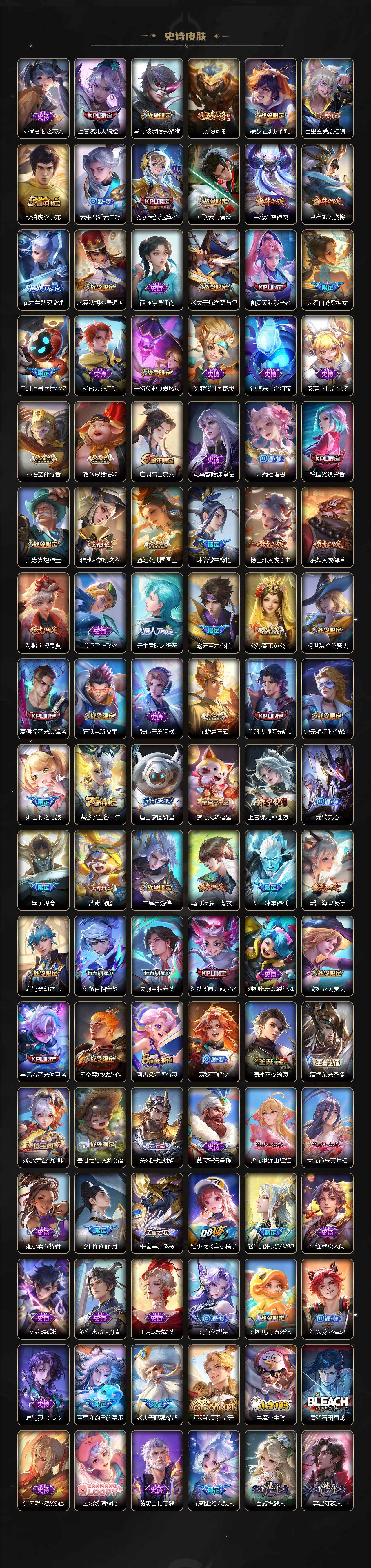 WZ033476821王者荣耀账号详情图7