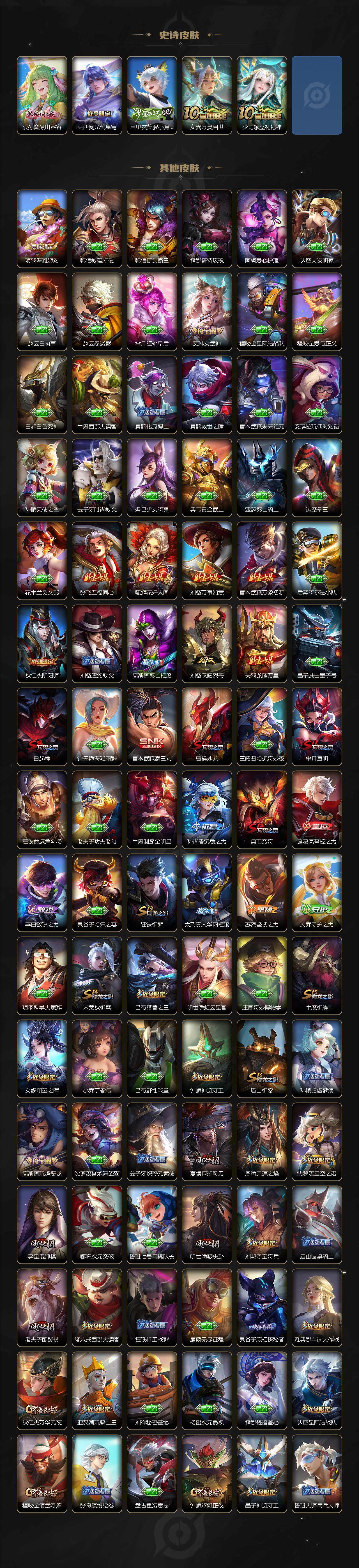 WZ033476821王者荣耀账号详情图8