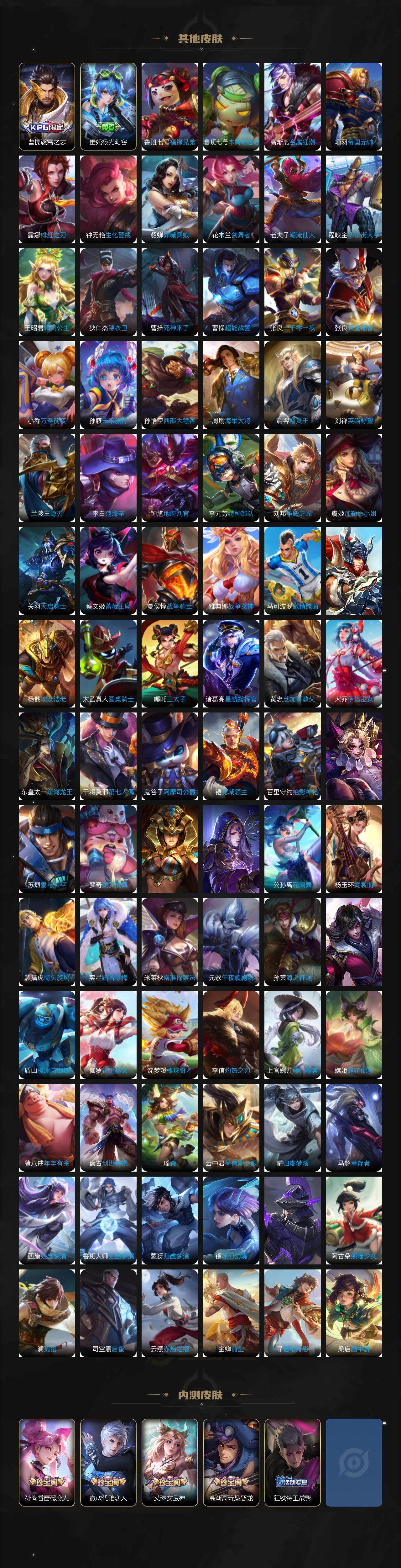 WZ033476821王者荣耀账号详情图10