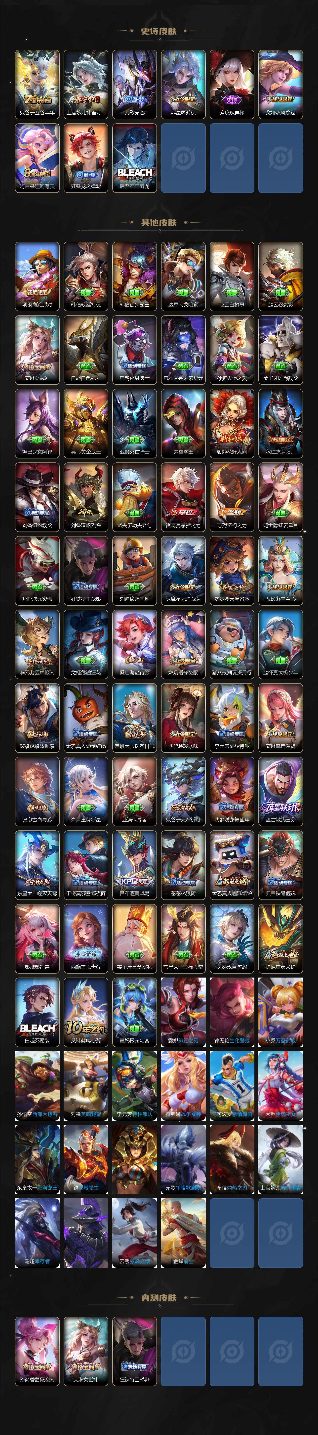 WZJZ3483946王者荣耀账号详情图3