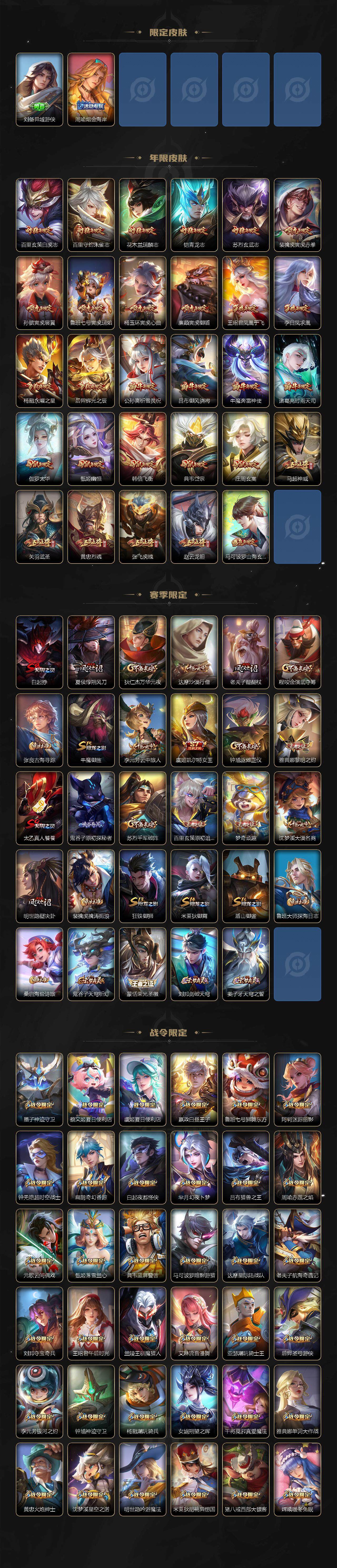 WZ033476805王者荣耀账号详情图5