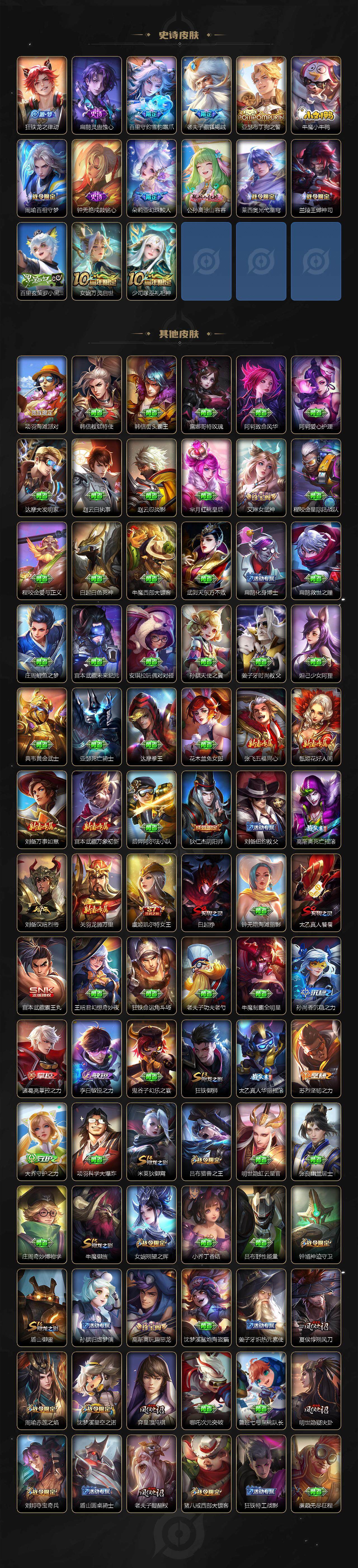 WZ033476805王者荣耀账号详情图8