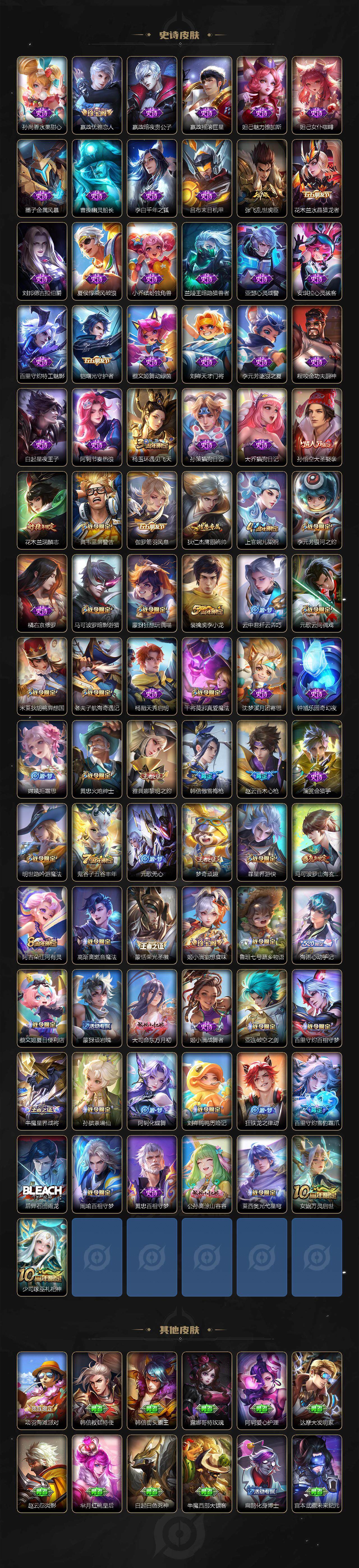 WZQM3484093王者荣耀账号详情图6