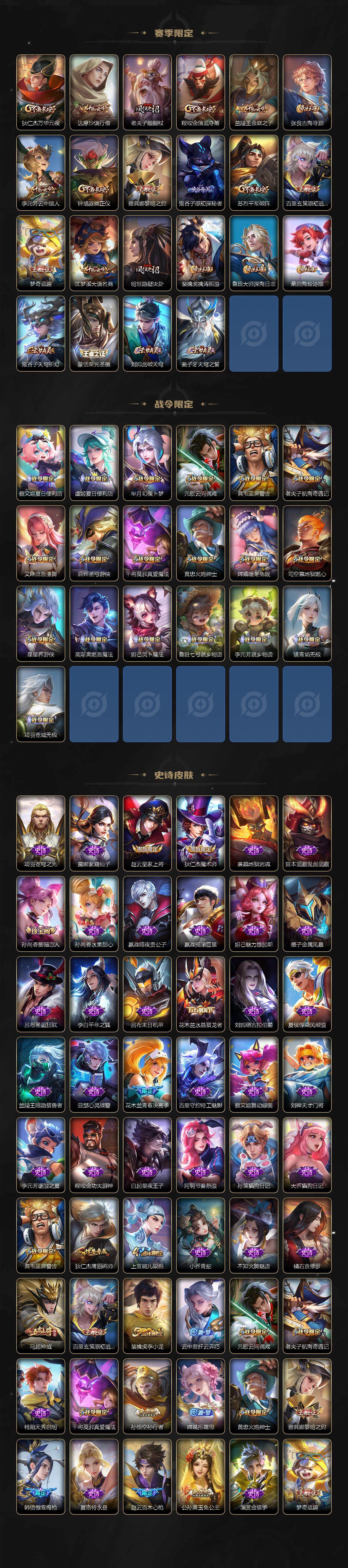 WZ033480011王者荣耀账号详情图3