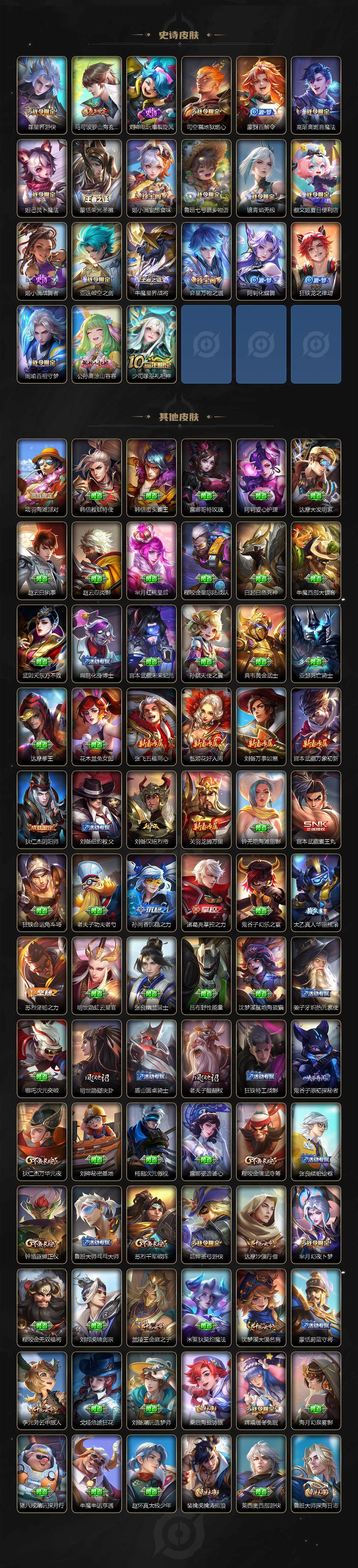 WZ033480011王者荣耀账号详情图4