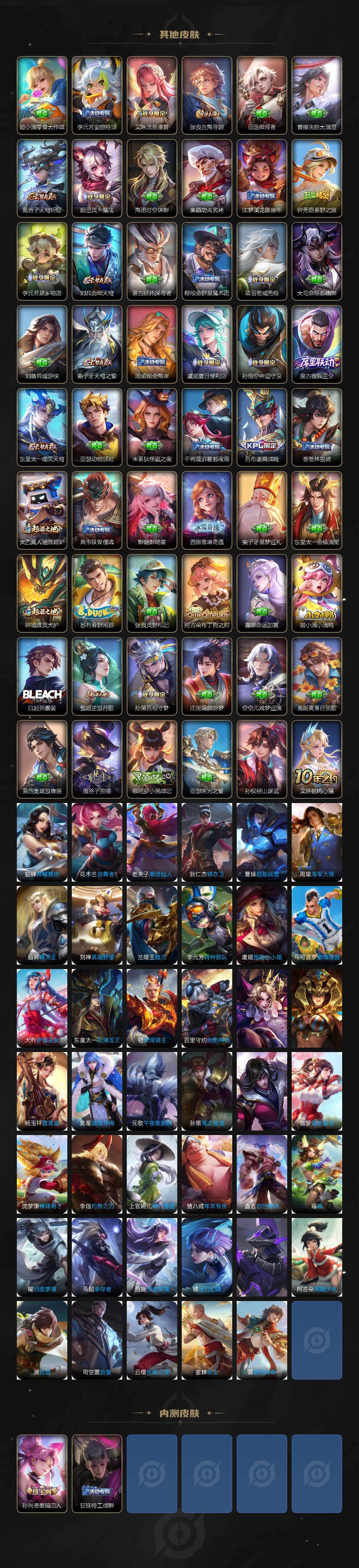 WZ033480011王者荣耀账号详情图5