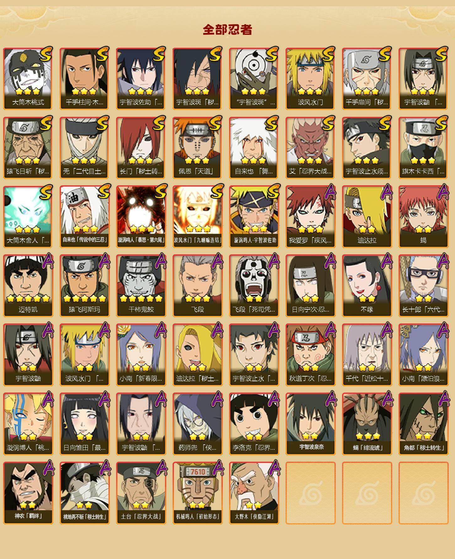 HYLFY343623火影忍者账号详情图3