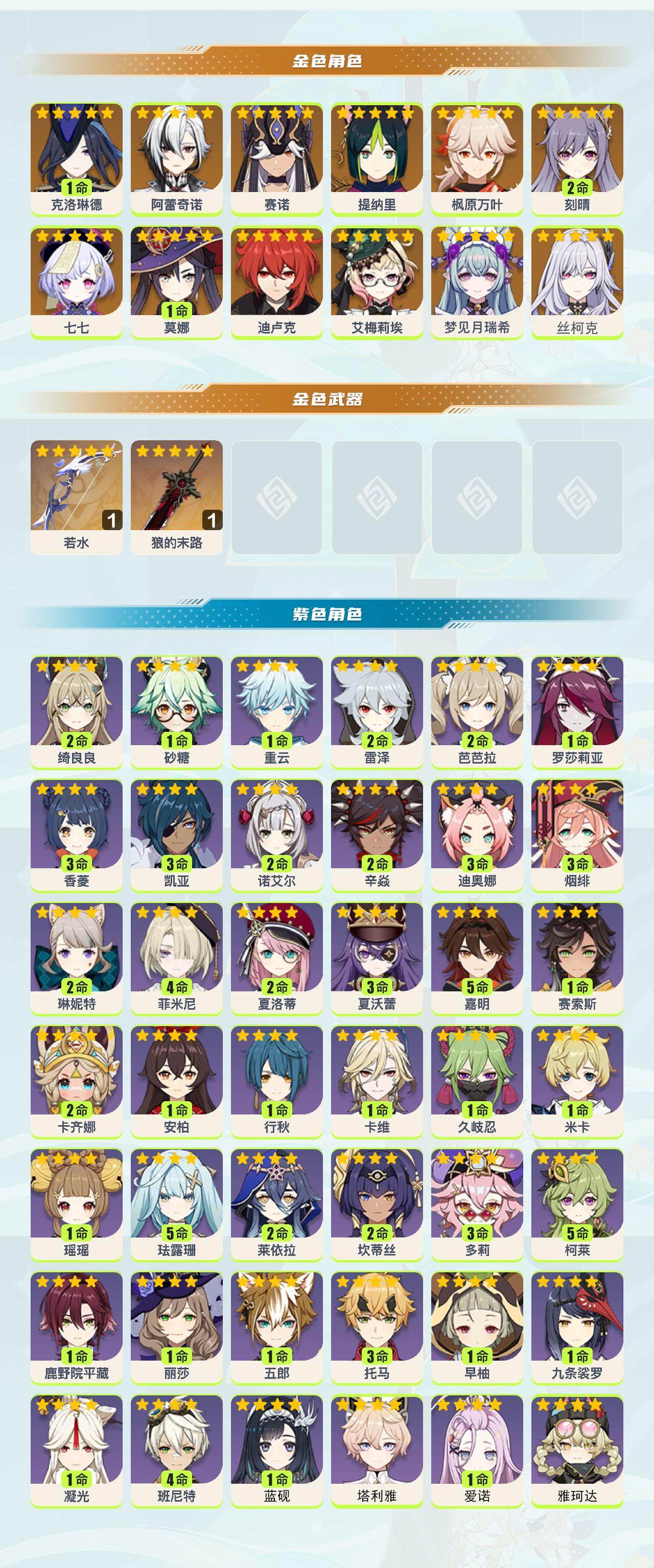 YSEY317127原神账号详情图2 YSEY317127原神账号详情图2