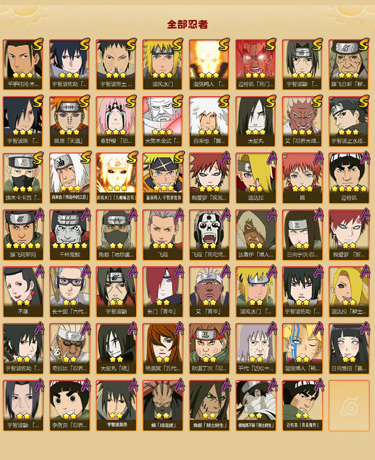 HYLFY343624火影忍者账号详情图3 HYLFY343624火影忍者账号详情图3