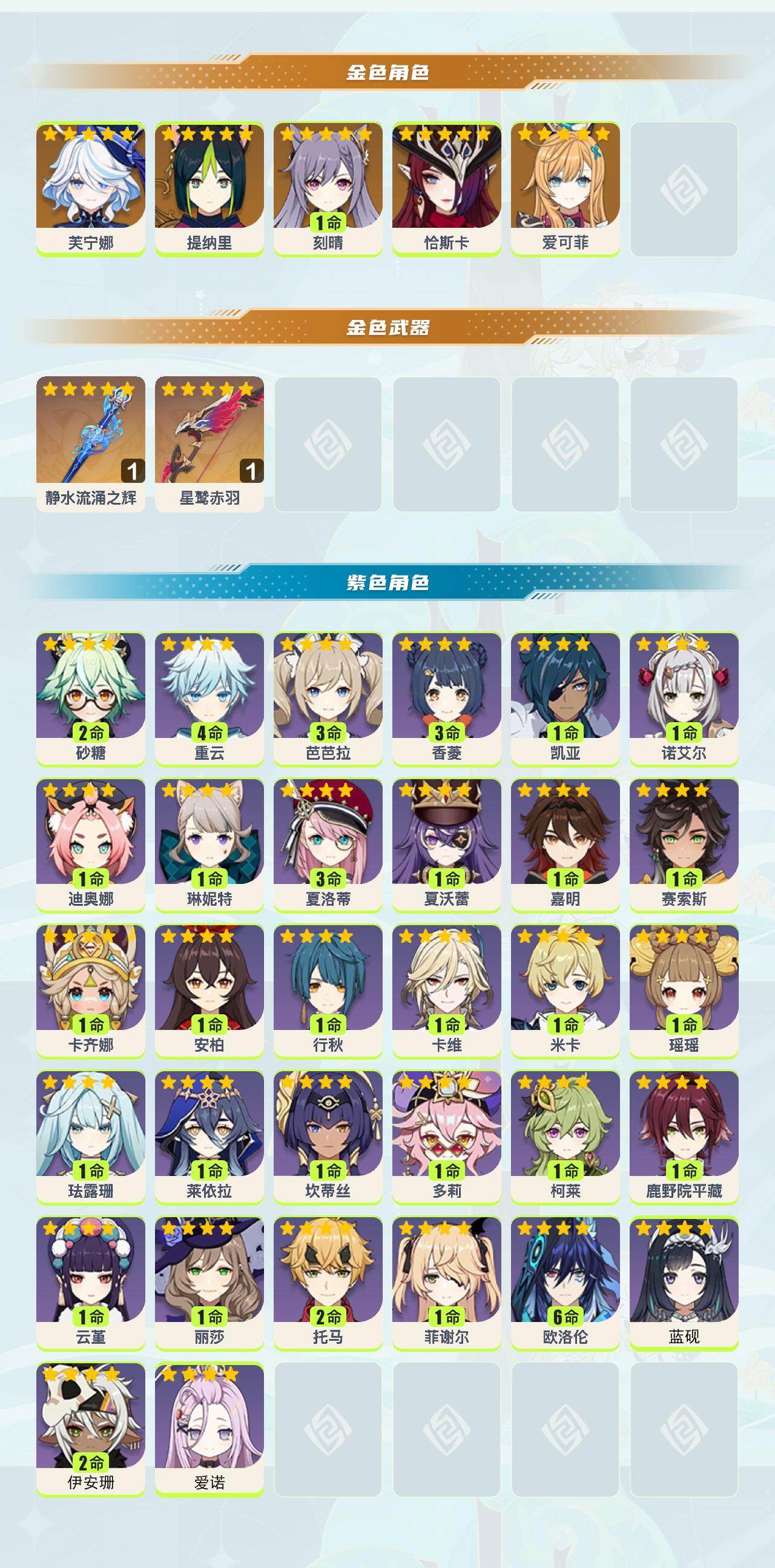 YSEY317119原神账号详情图2