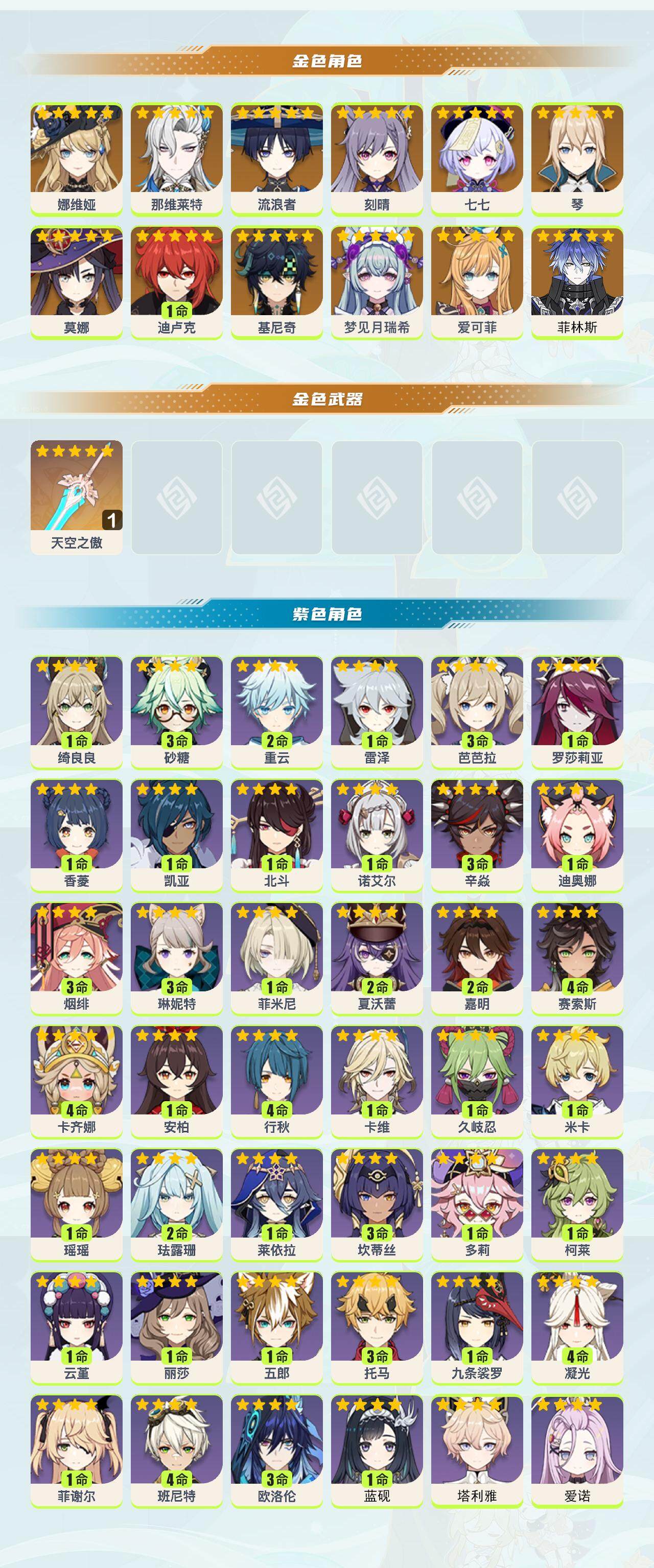 YSEY317121原神账号详情图2