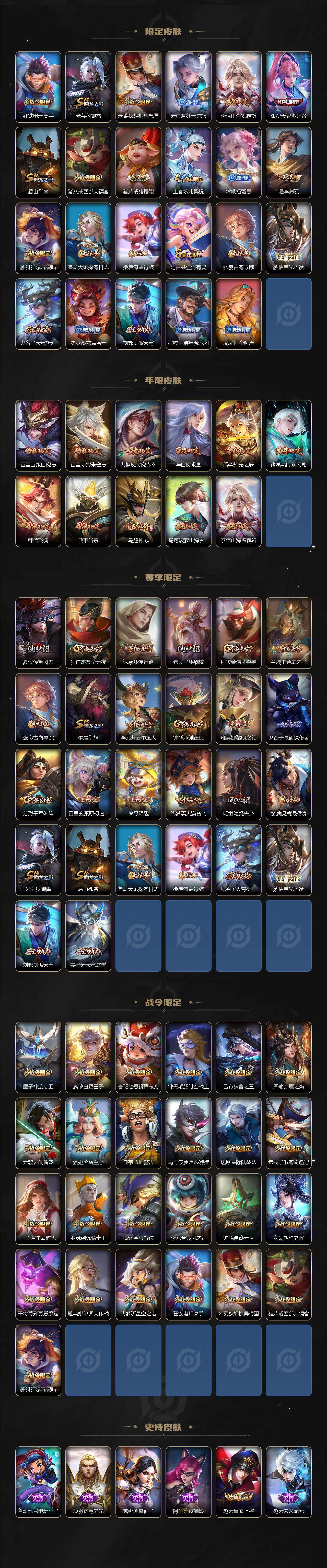 WZLX3481159王者荣耀账号详情图3