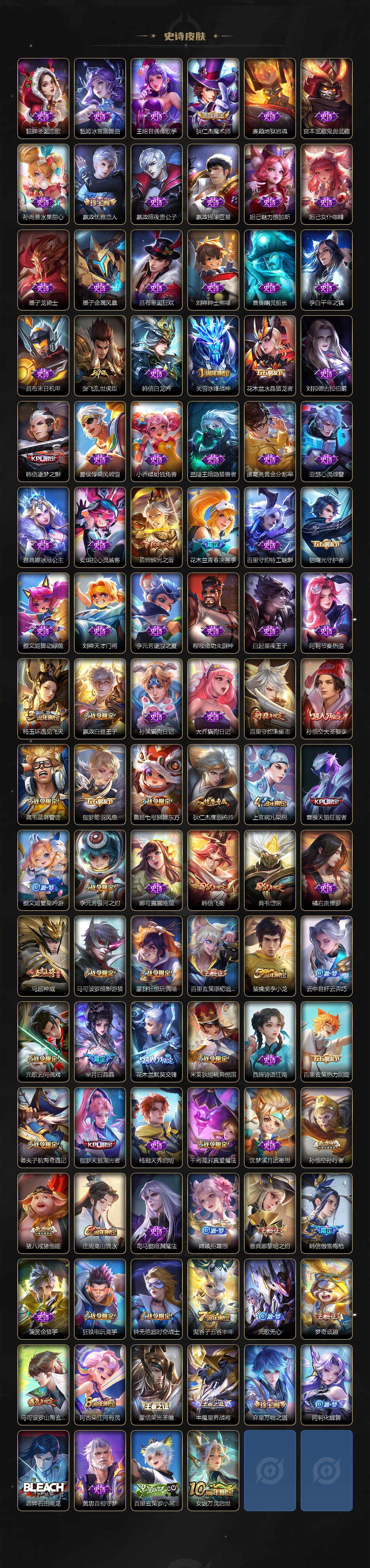 WZLX3481159王者荣耀账号详情图4