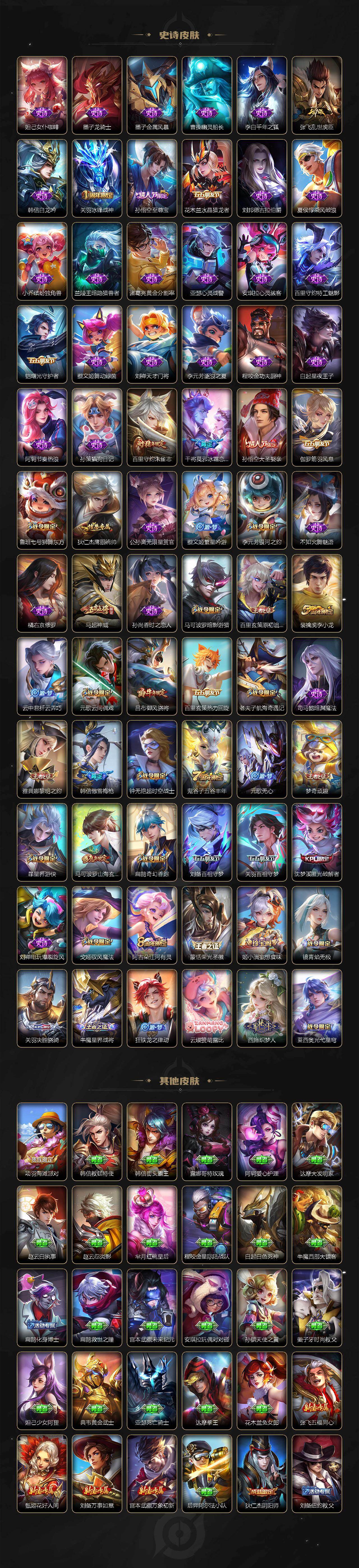 WZ033479905王者荣耀账号详情图4