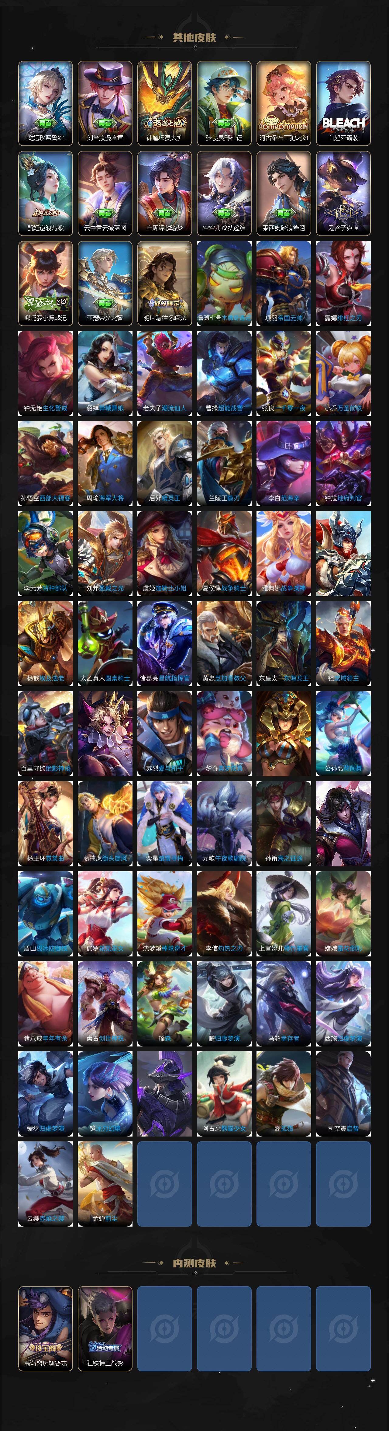 WZ033479905王者荣耀账号详情图6