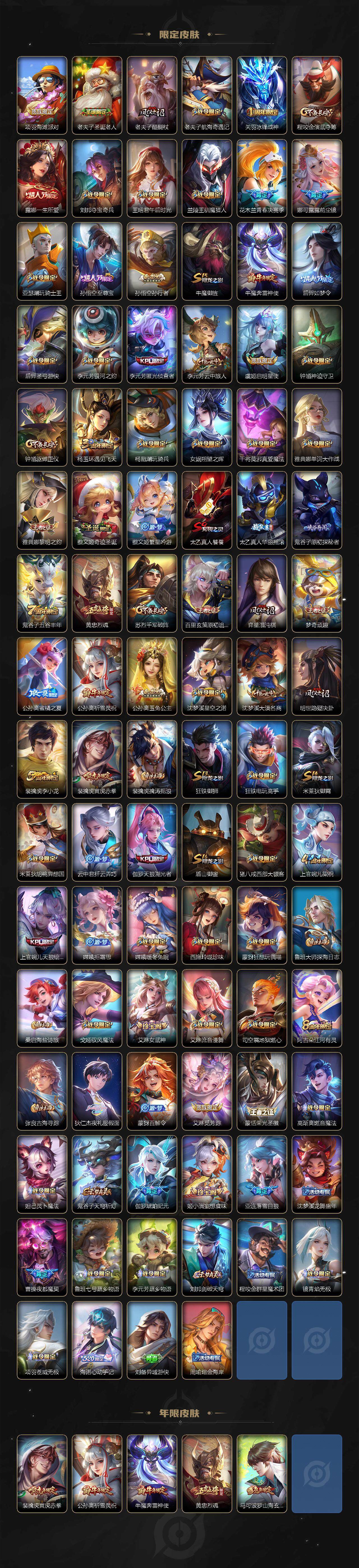 WZ033476848王者荣耀账号详情图3