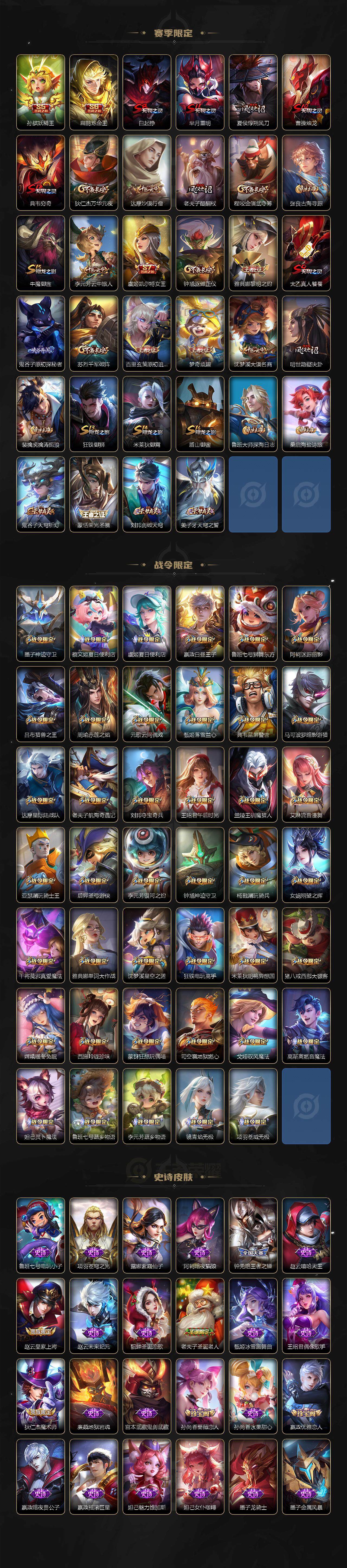 WZ033476848王者荣耀账号详情图4