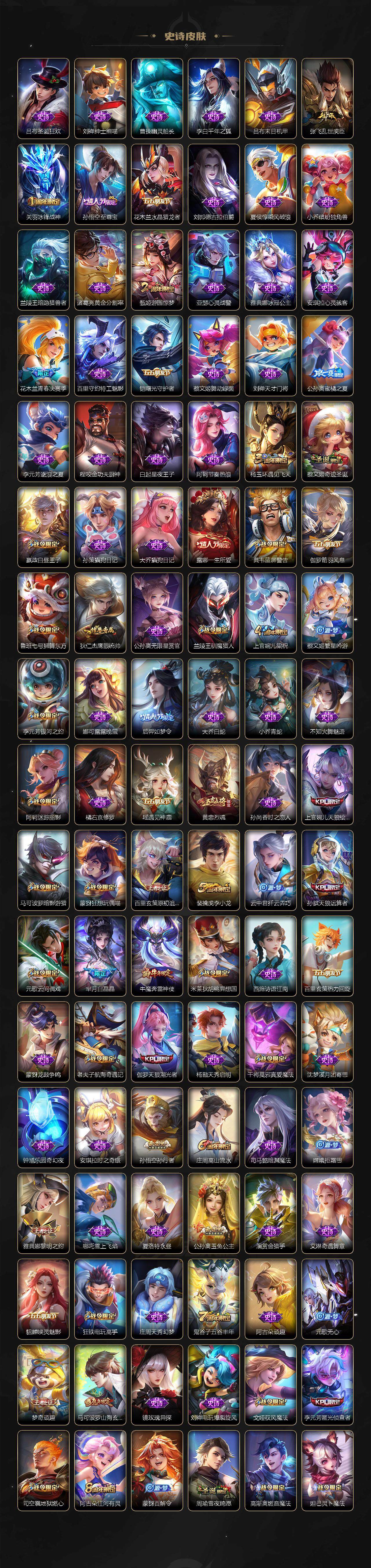 WZ033476848王者荣耀账号详情图5