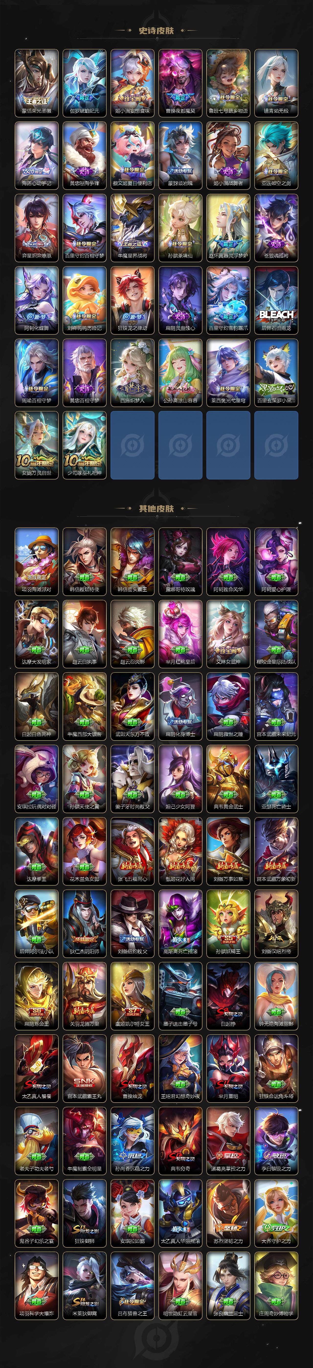 WZ033476848王者荣耀账号详情图6