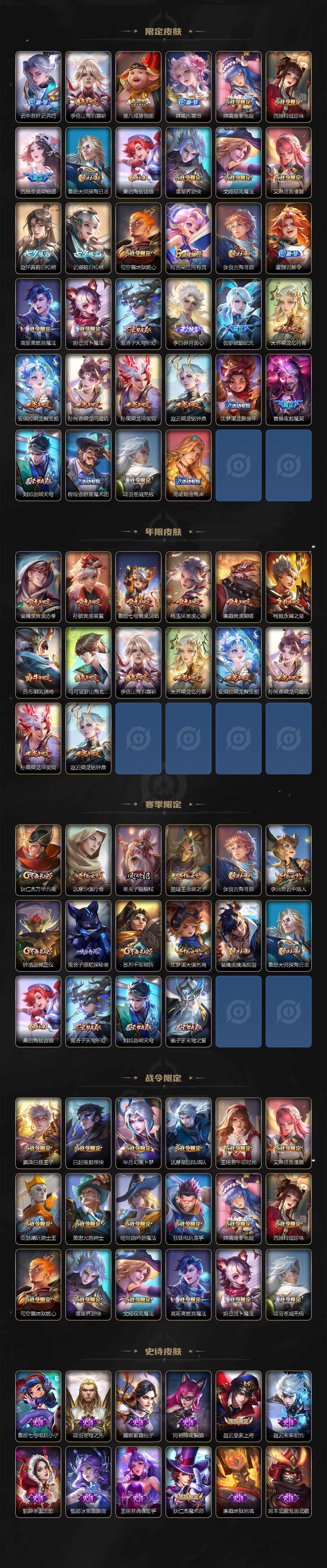 WZ033476911王者荣耀账号详情图3