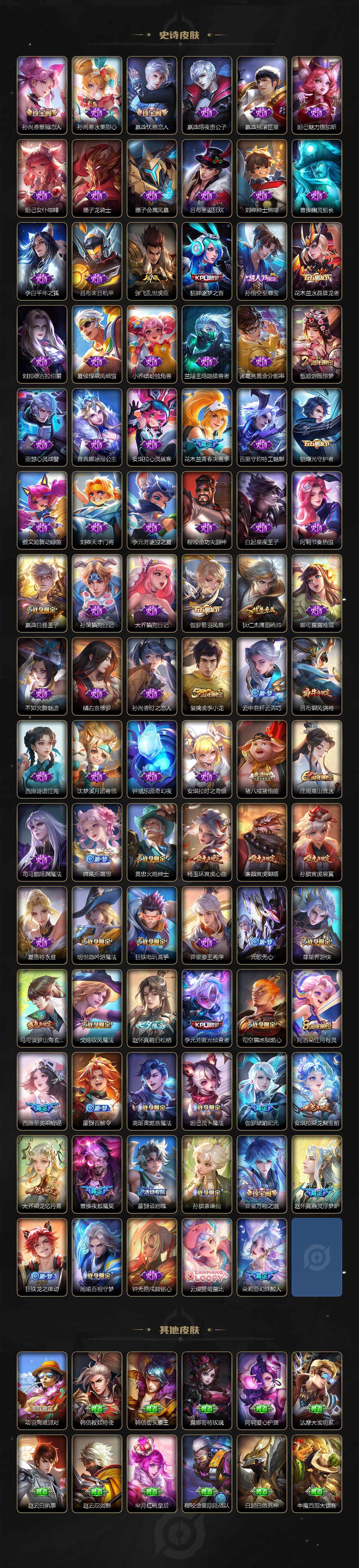 WZ033476911王者荣耀账号详情图4