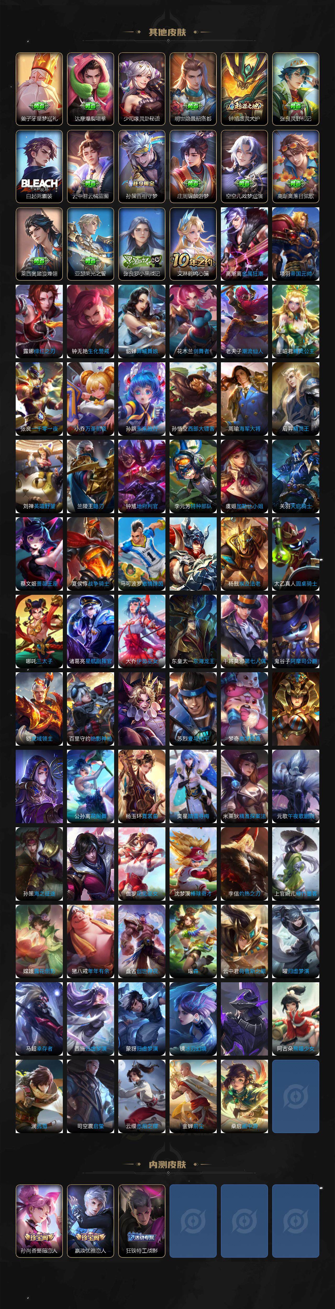 WZ033476911王者荣耀账号详情图6