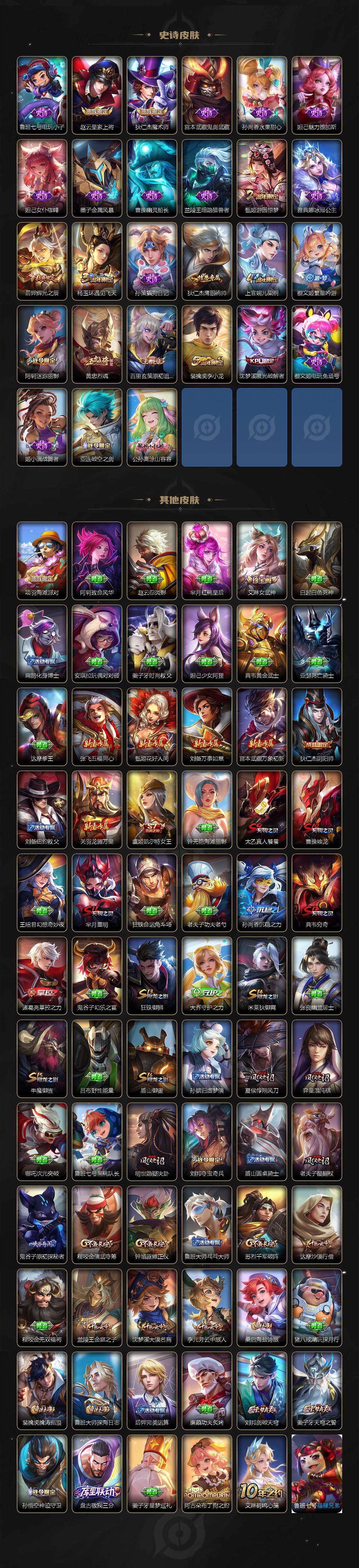 WZCMW3474550王者荣耀账号详情图3