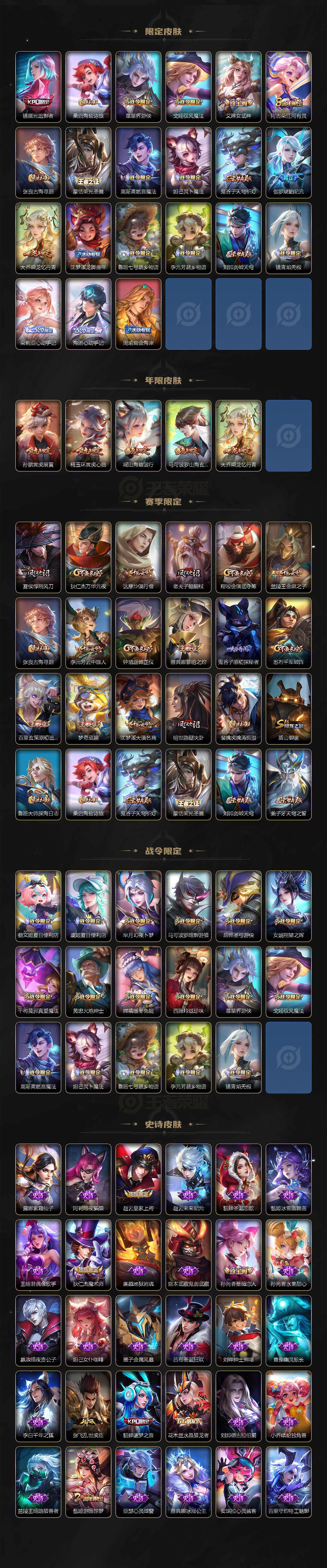 WZCMW3474551王者荣耀账号详情图3