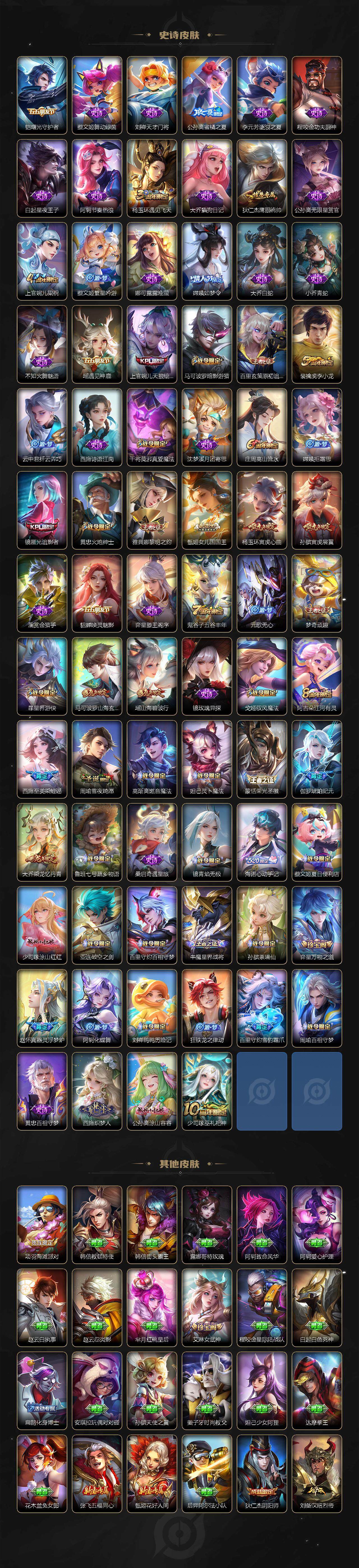 WZCMW3474551王者荣耀账号详情图4