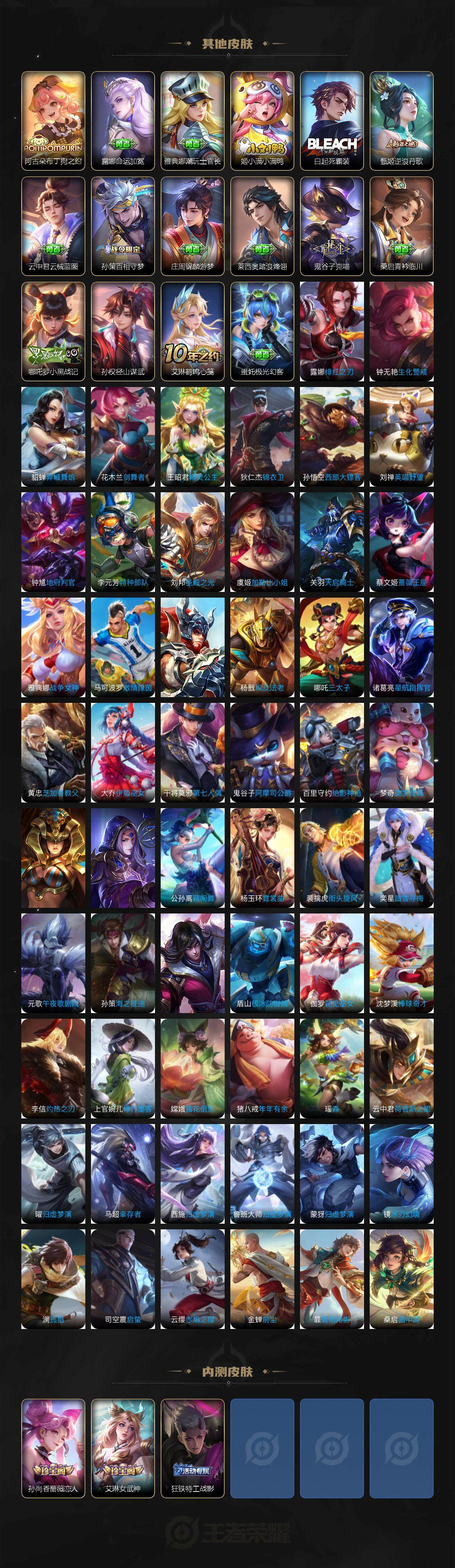 WZCMW3474551王者荣耀账号详情图6