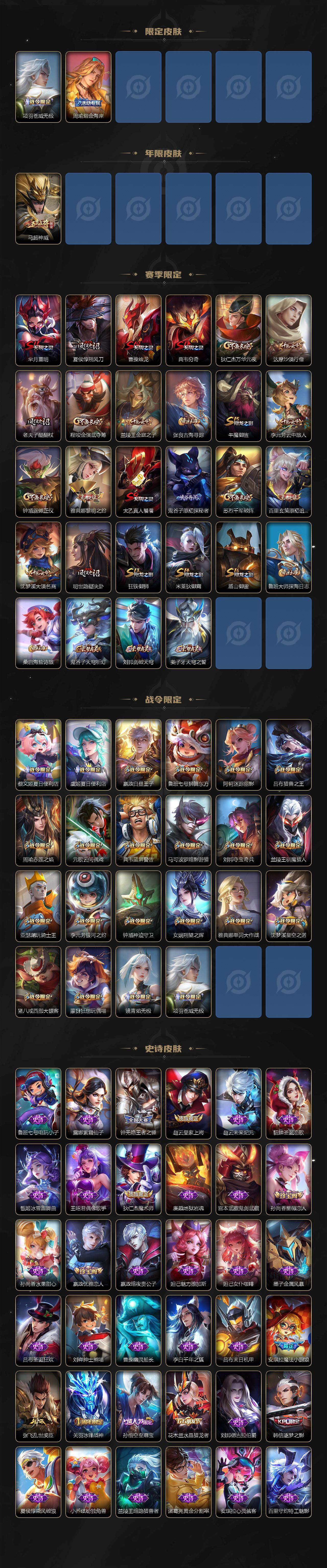 WZQYYX433179王者荣耀账号详情图4