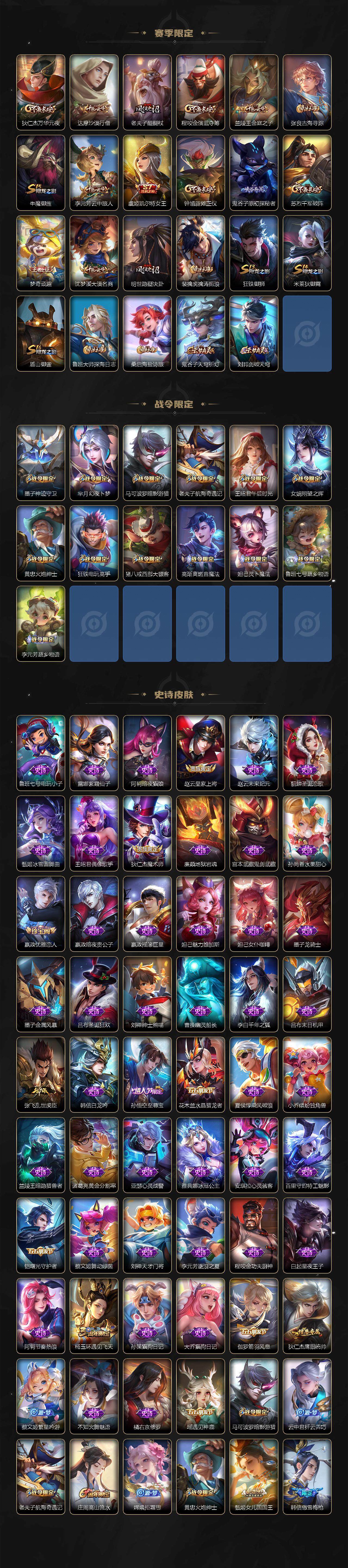 WZCMW3474815王者荣耀账号详情图3