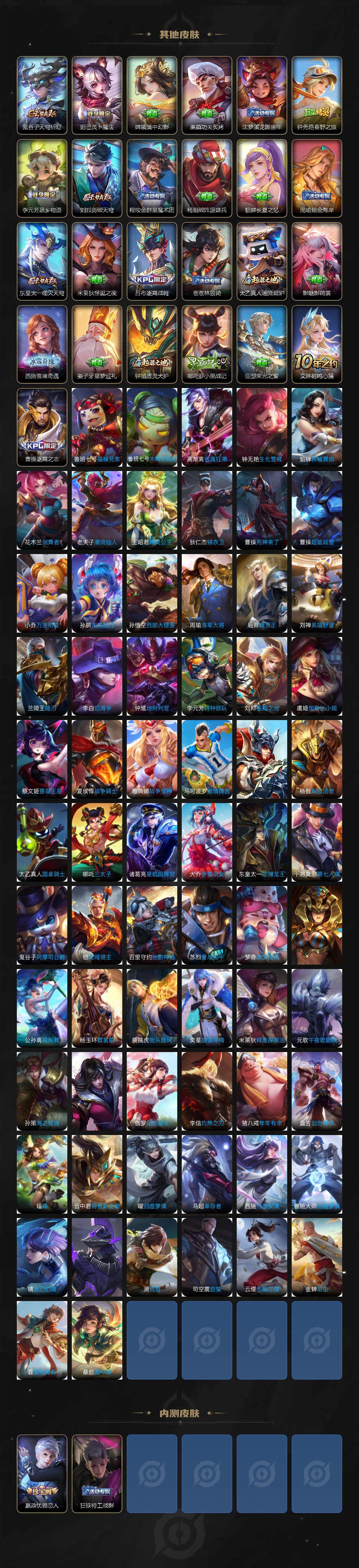 WZCMW3474815王者荣耀账号详情图5