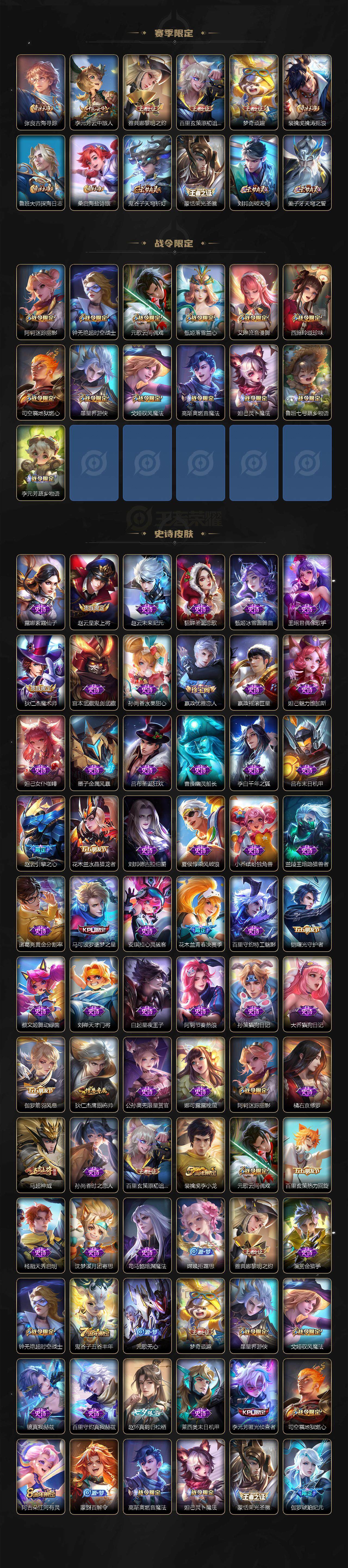 WZCMW3474818王者荣耀账号详情图3