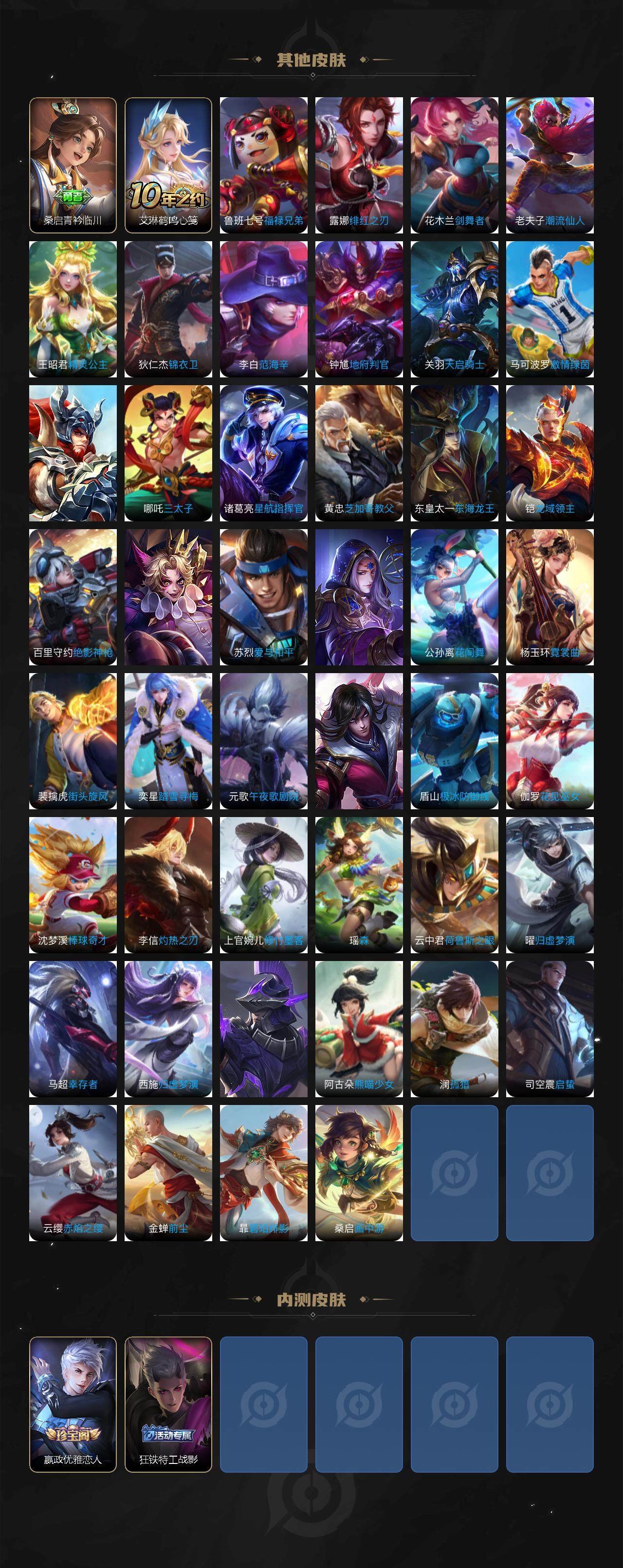 WZCMW3474818王者荣耀账号详情图5