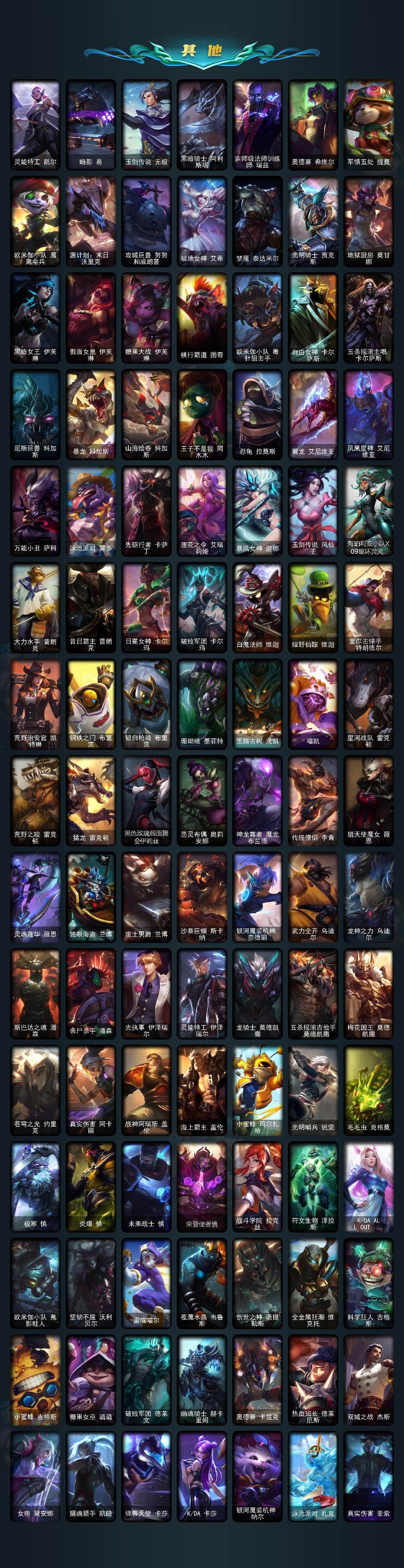 LOLQM324423英雄联盟账号详情图5