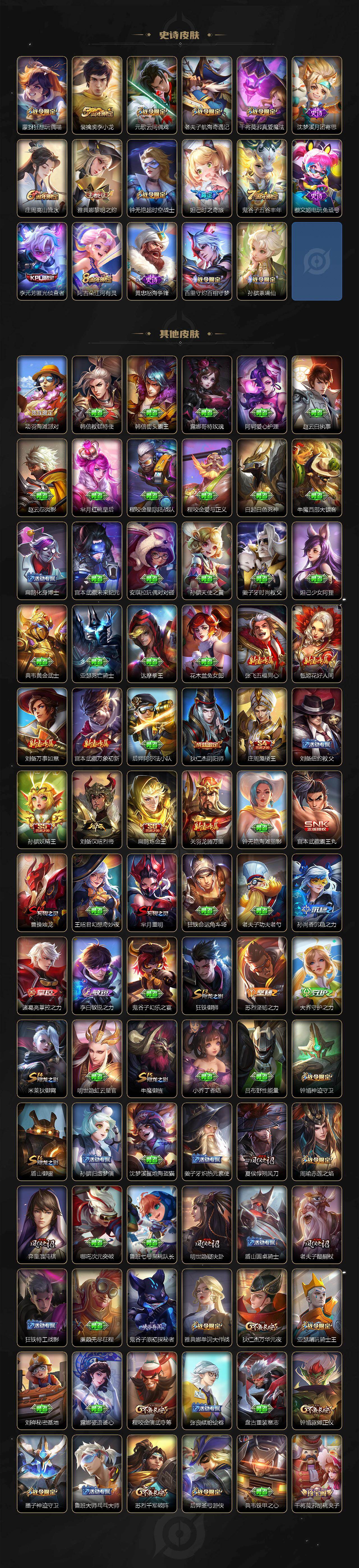 WZCMW496017王者荣耀账号详情图4