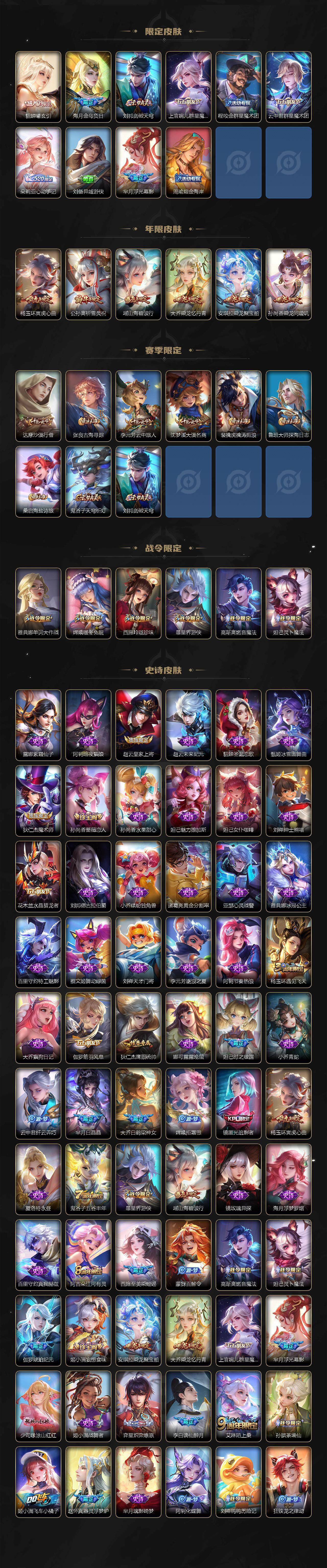 WZCMW3474825王者荣耀账号详情图4