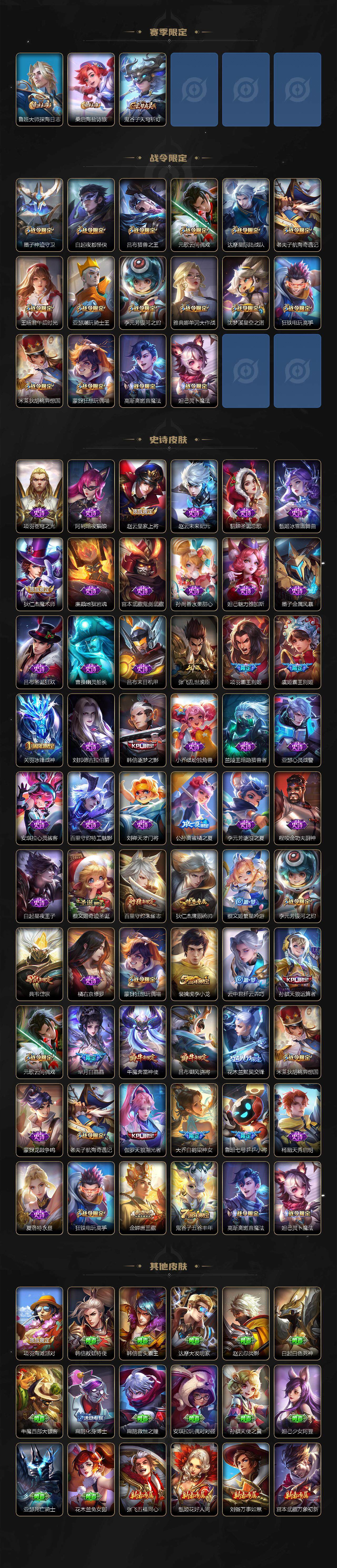 WZCMW3474830王者荣耀账号详情图4