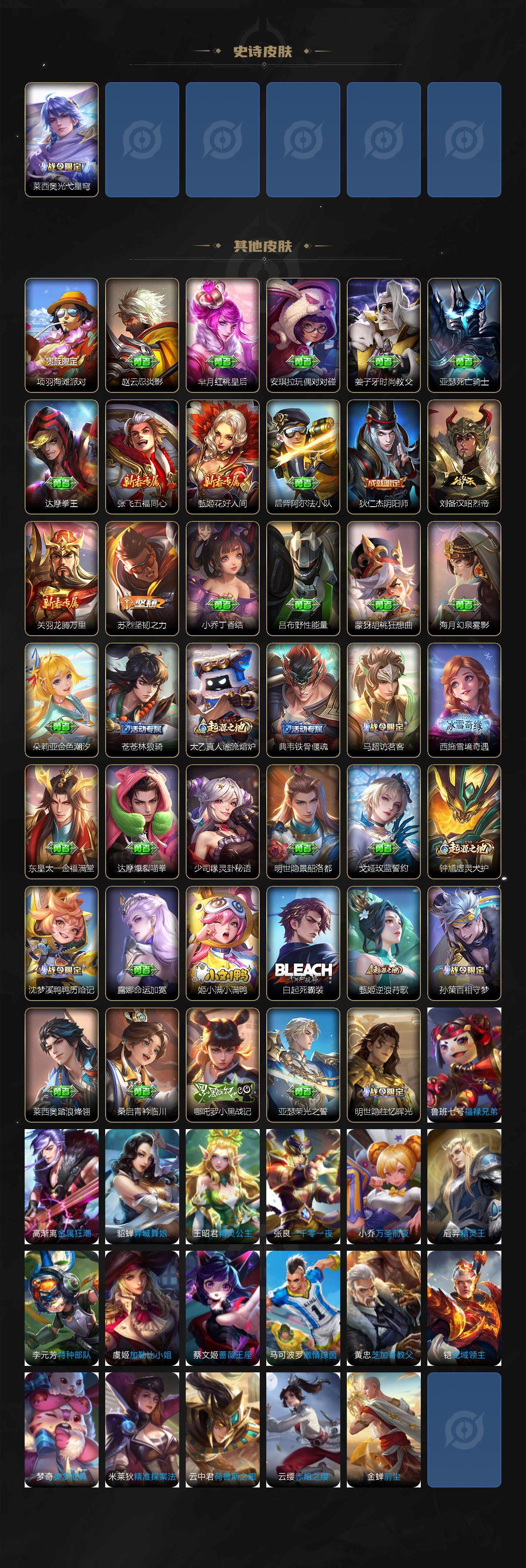 WZCMW3474833王者荣耀账号详情图3