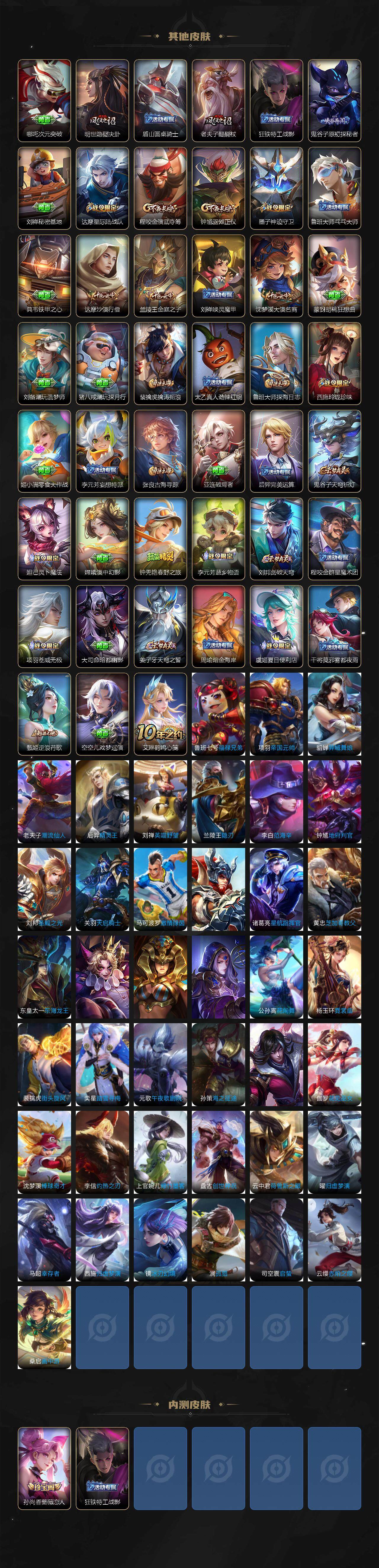 WZCMW3474832王者荣耀账号详情图4