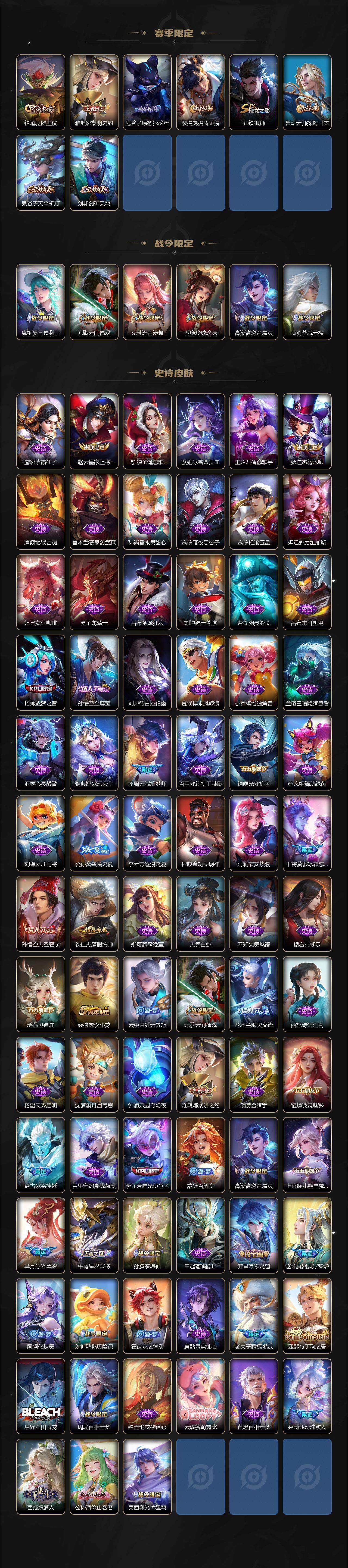 WZCMW3474837王者荣耀账号详情图3