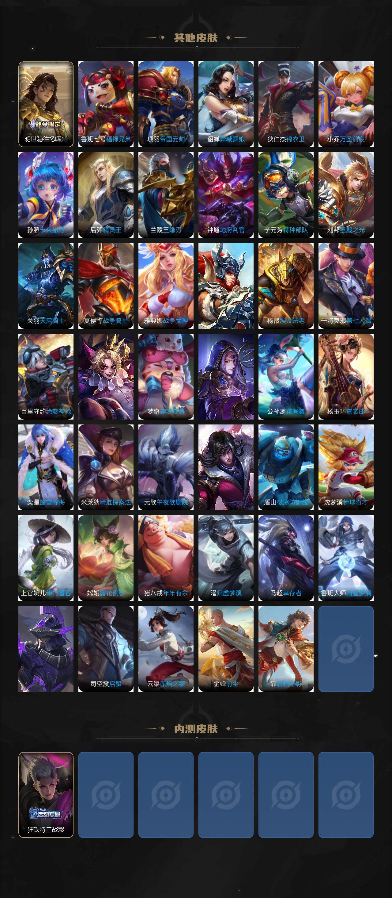 WZCMW3474837王者荣耀账号详情图5